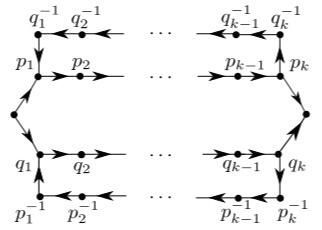 Séminaire de la détente mathématique