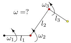 Séminaire de la détente mathématique